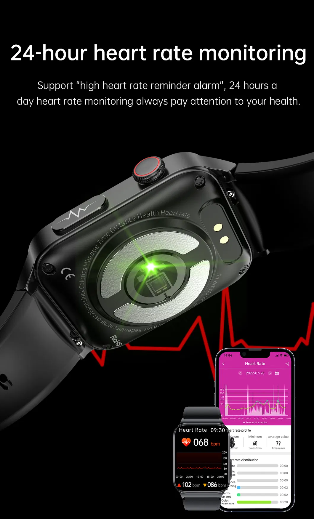 Sports Smart Watch Electrocardiogram Temperature Blood Oxygen Sleep Monitoring Blood Glucose ECG PPG Smart Watch E500