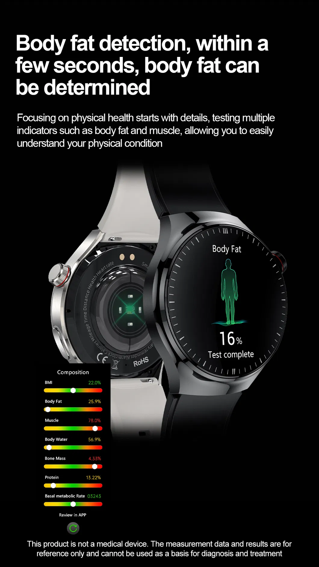 2024 Amazon Hot Sale IP68 waterproof Men Women Smart Sport Bracelet with Heart rate Blood pressure SPO2 body temperature monitor TK26