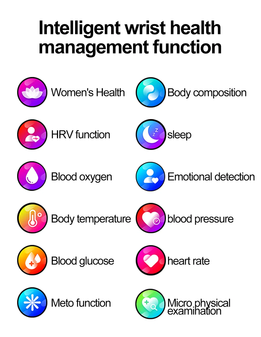 Accuracy IP68 Waterproof ECG Heart Rate Blood Pressure Blood Oyxgen Monitoring Smart watch with Bluetooth Call ET470