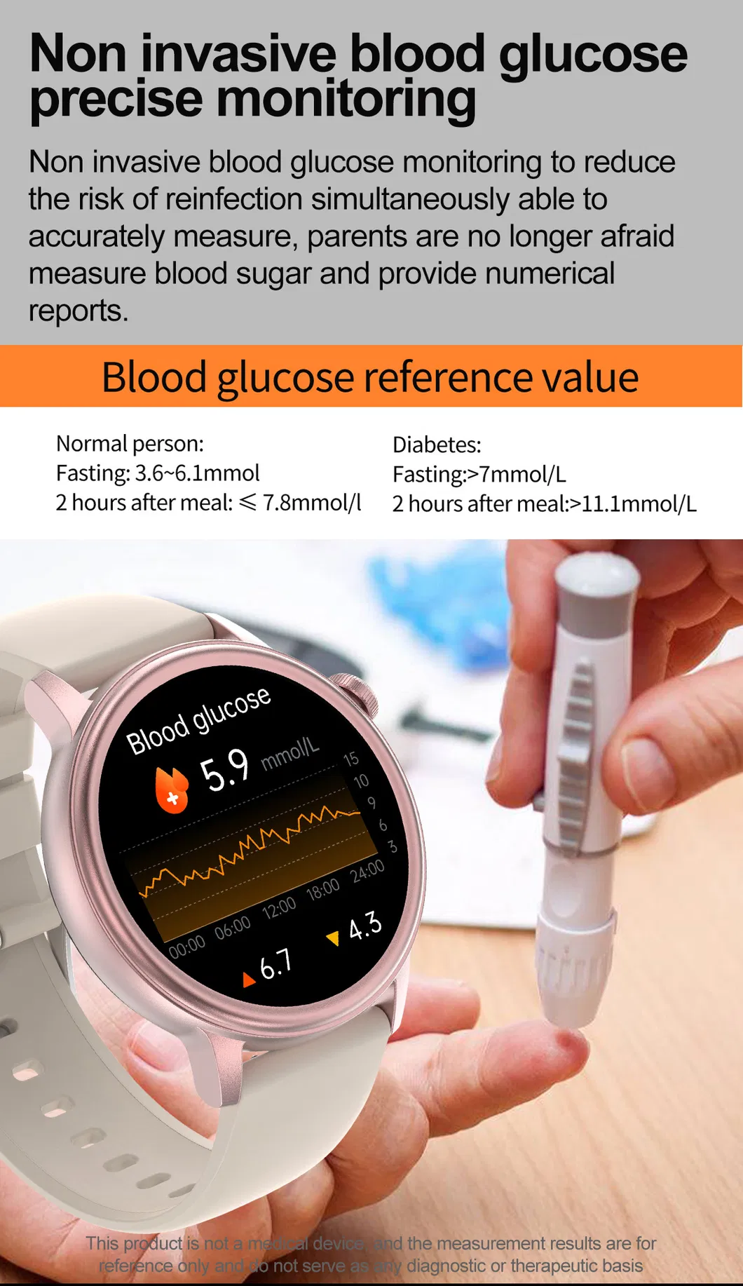 Bluetooth Call 1.39 Inch IP68 Waterproof ECG PPG Men Women Healthcare Smart Watch with Body Temperature SPO2 BP Blood Glucose Monitor ET470