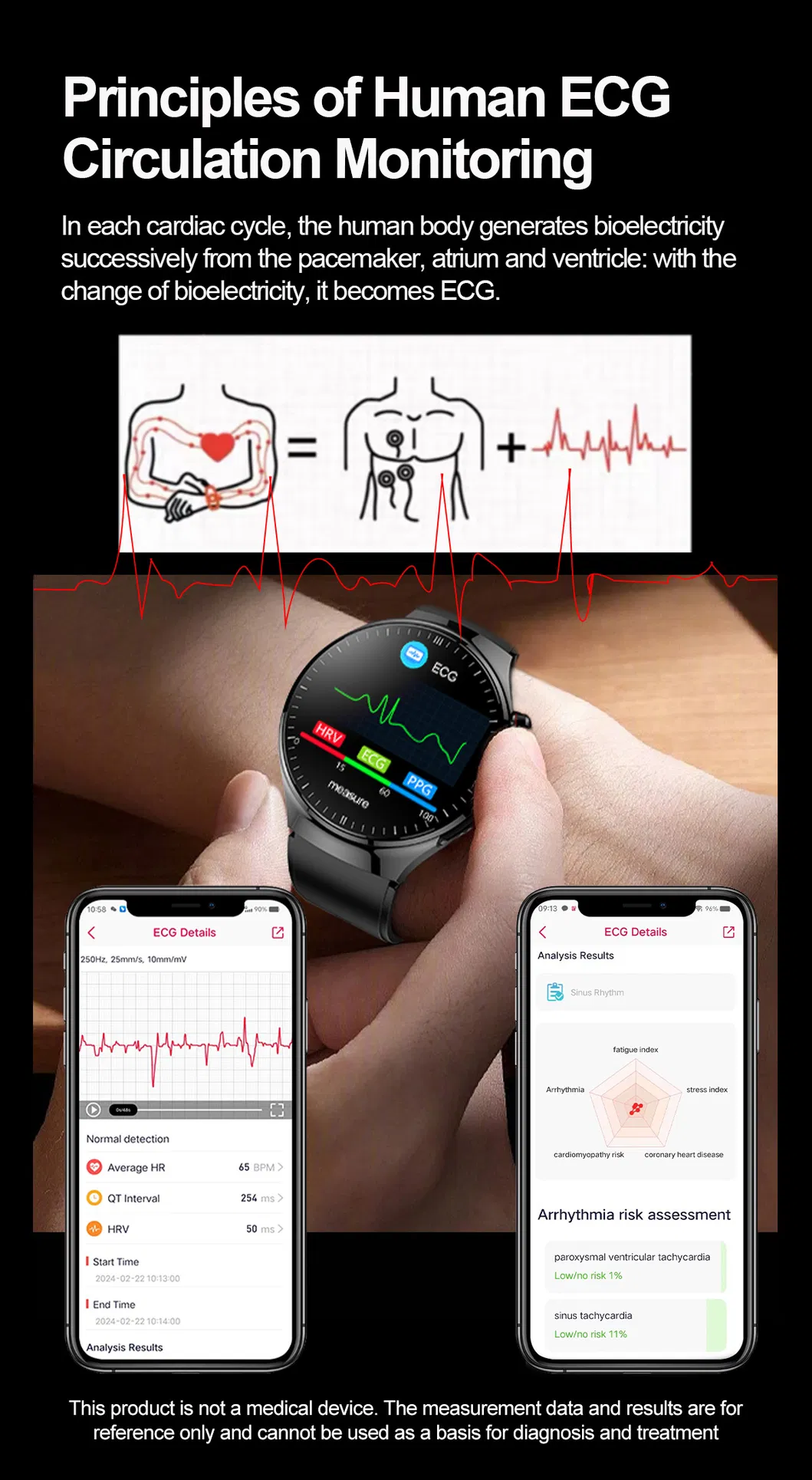 High quality Heart Rate Blood Pressure Blood Oxygen Body Temperature Monitoring Blood Glucose Healthcare ECG Smart bluetooth Watch TK26