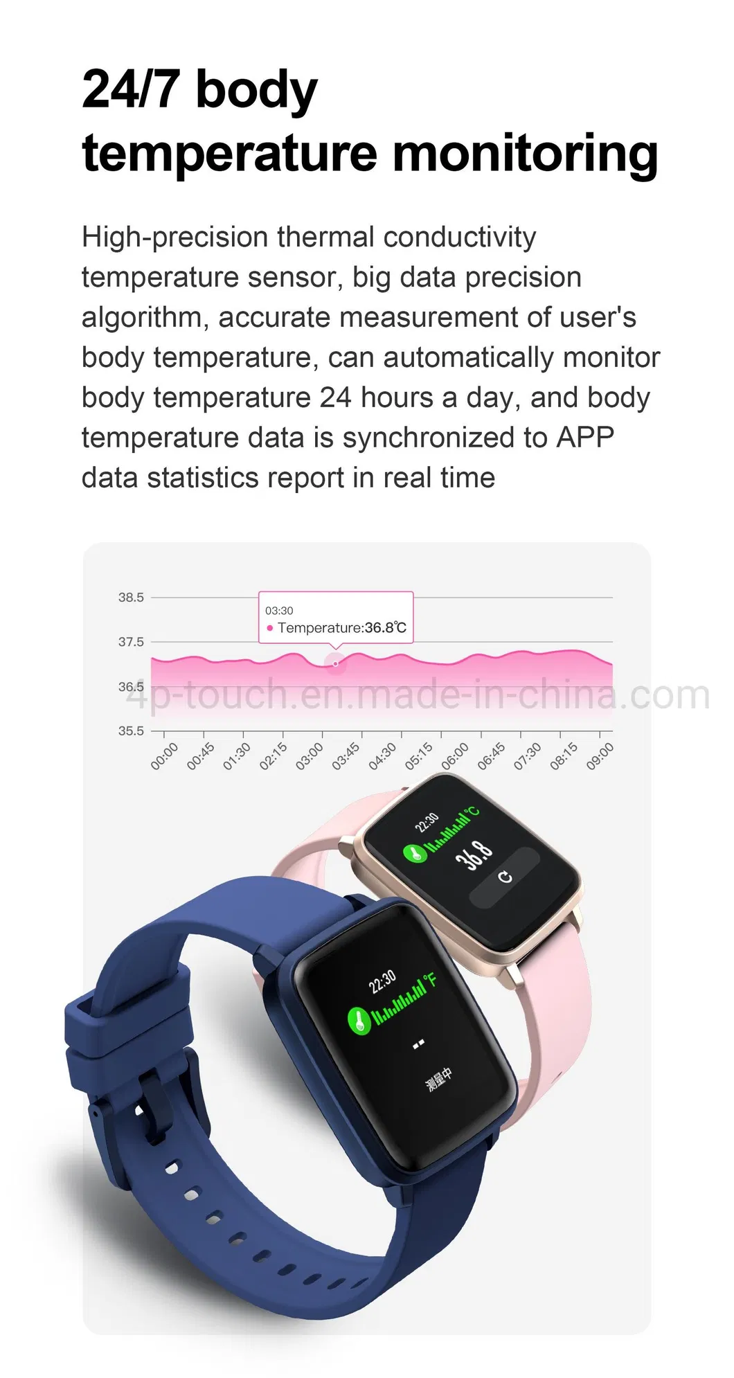 IP67 Waterproof Precise Body Temperature Heart Rate SpO2 Monitoring Smart Wristband with Bt Music CV12