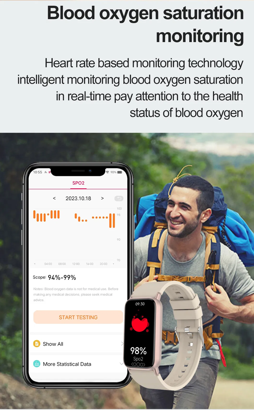 IP68 Waterproof Heart Rate Blood Pressure Blood Oyxgen Monitoring Smart WristBand with Body Temperature TK72