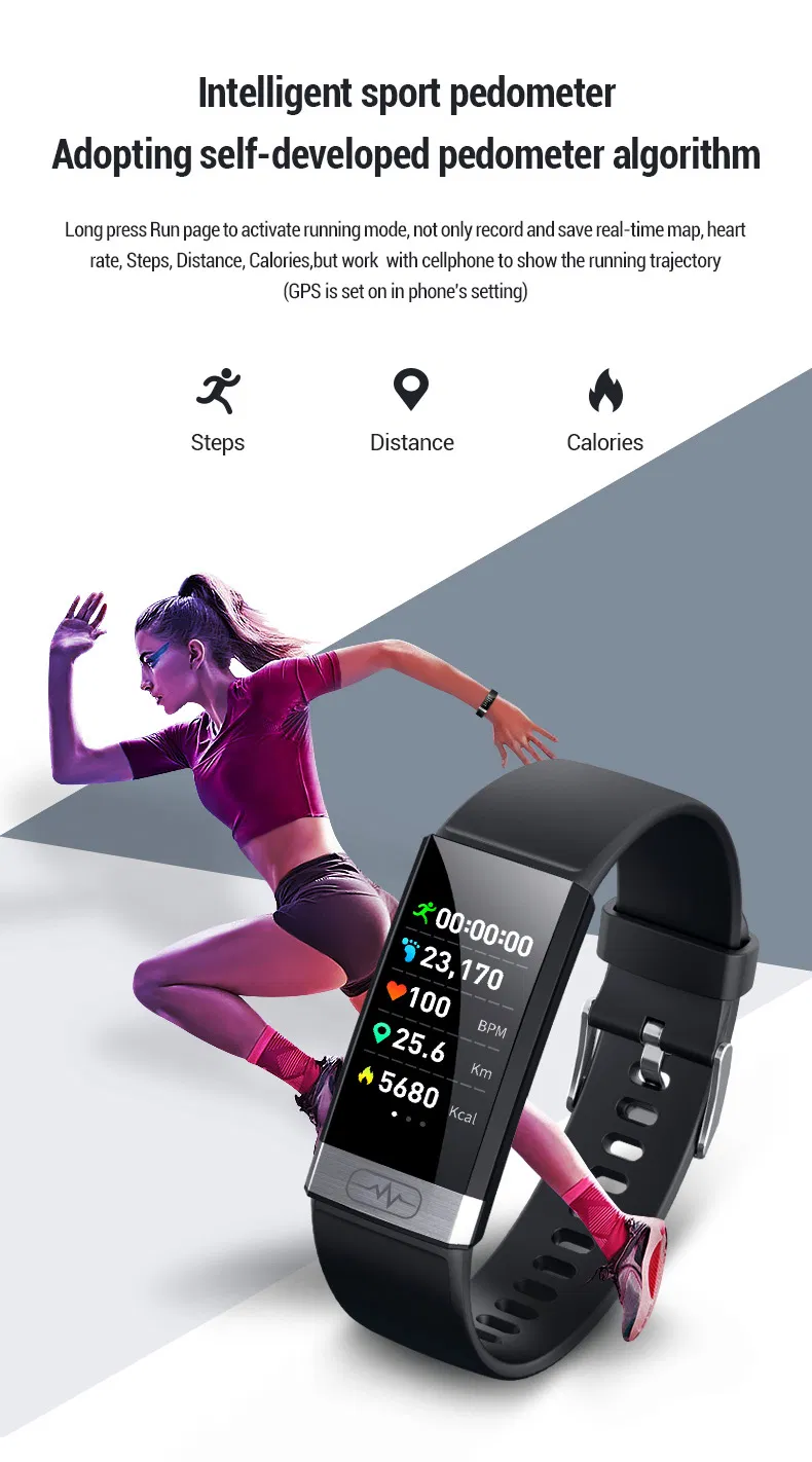 New Design Body Temperature Heart Rate Blood Glucose Monitoring ECG PPG Bluetooth Sport Fitness Smart Bracelet TK31