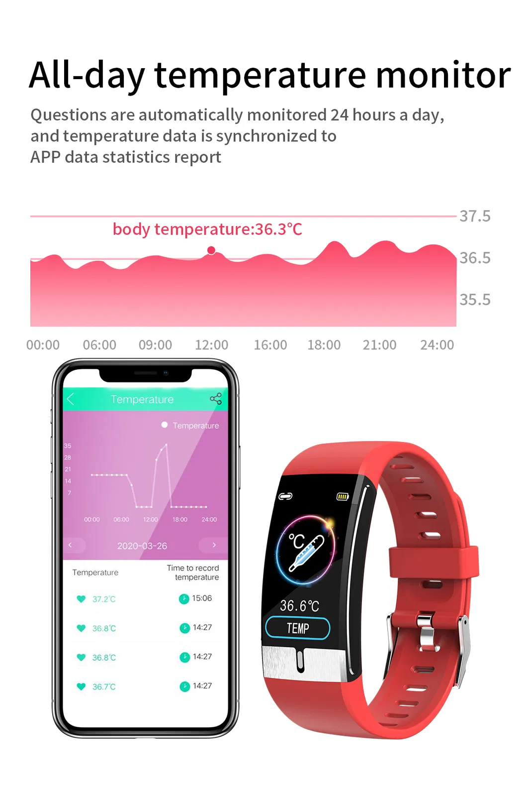 New Model IP68 Waterproof Bluetooth Body Temperature heart rate blood pressure Smart Bracelet Watch E66