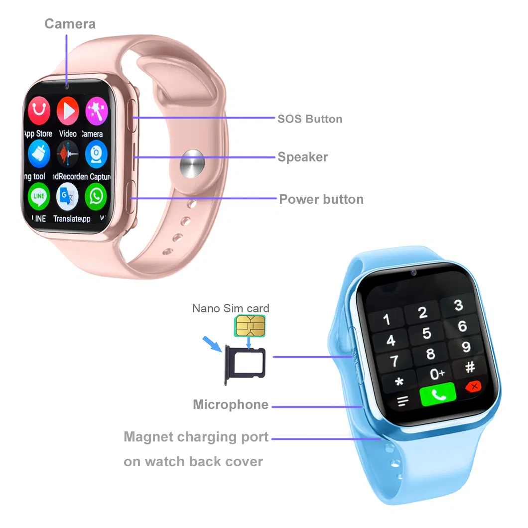 2024 Launched 4G Android 8.1 Lightweight Kids GPS Tracker Watch with SOS Alerts and Safety Features for Emergency Help