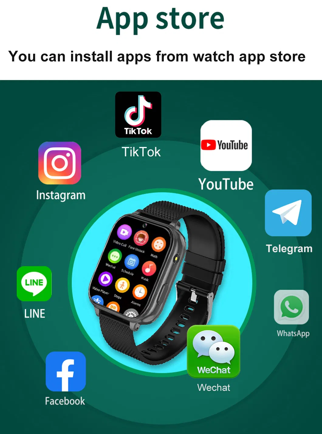 2024 new developed large screen 4G teenagers Smart Watch GPS Tracker with free global video call Y48F