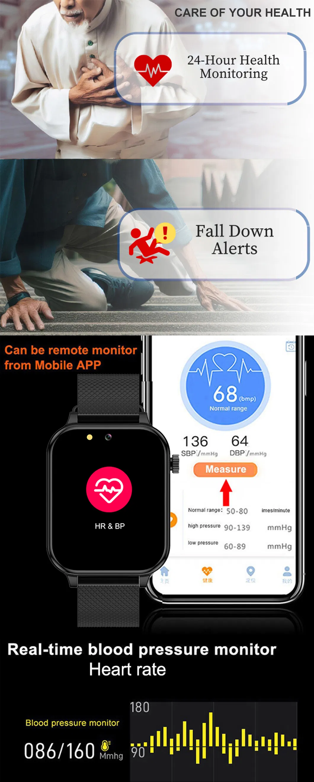 4G LTE IP67 Waterproof Fall Alarm Alert Senior GPS Tracker Smart Watch with Heart Rate Blood Pressure D58S