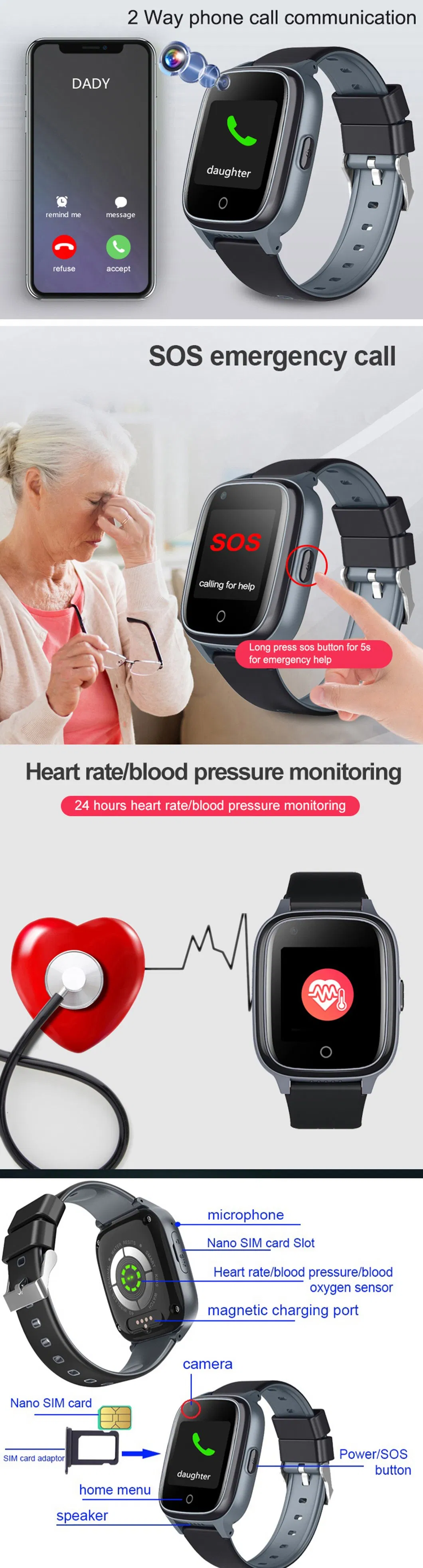 China Factory LTE IP67 Waterproof HR Blood Pressure SpO2 Monitor Senior Fall Down GPS Alert Smart Watch Tracker for Alzheimer Disease D41U