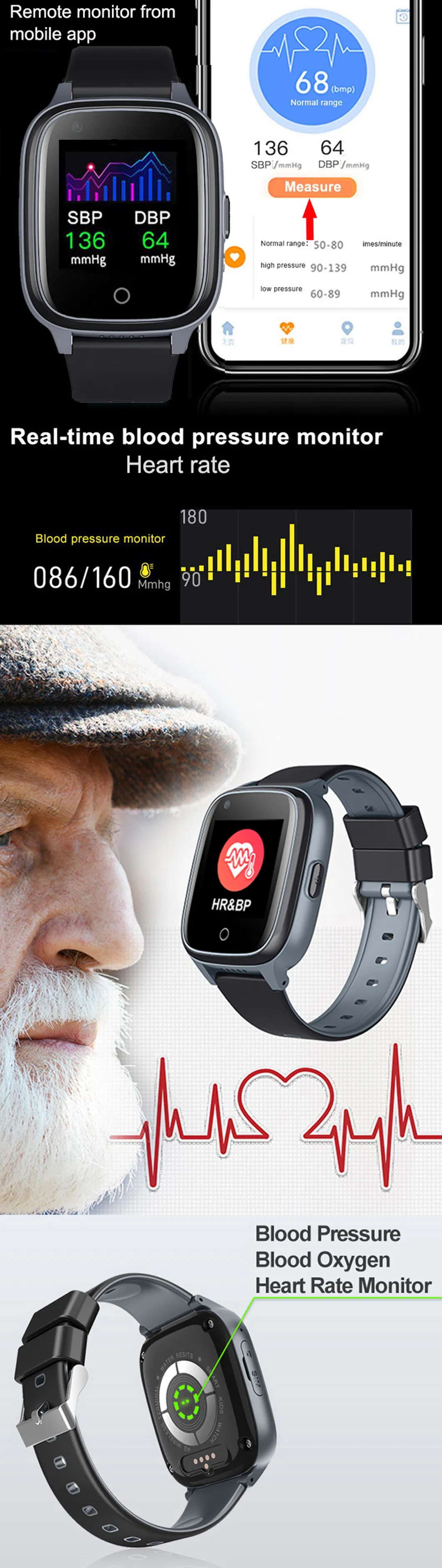 China Factory LTE IP67 Waterproof HR Blood Pressure SpO2 Monitor Senior Fall Down GPS Alert Smart Watch Tracker for Alzheimer Disease D41U