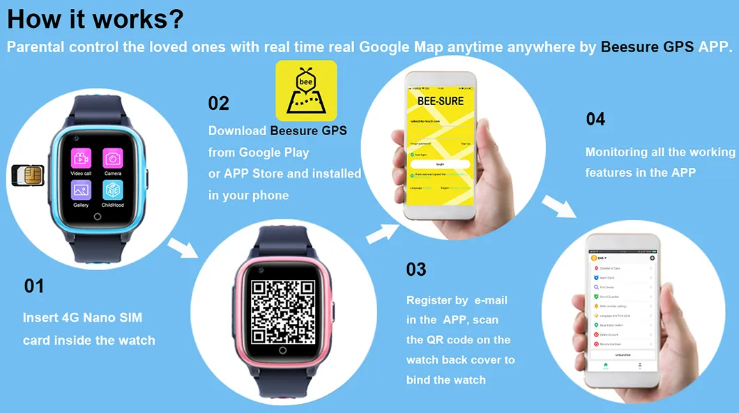 China factory 4G Child Real Time Position Kids Safety GPS Tracker Gift Smart Watch with free Global Video Call D31