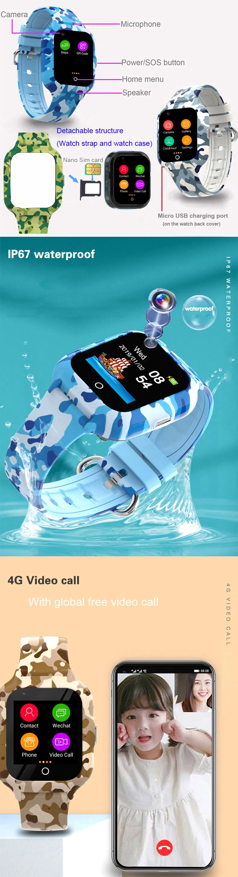 Fashion 4G IP67 waterproof Kids GPS Phone watch with Voice monitor intercom chat for SOS emergency help Y48