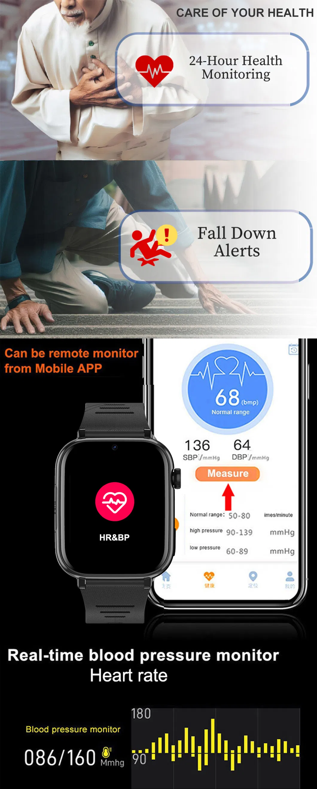 New Launched 4G IP67 Waterproof  Senior Health care GPS Watch Tracker Device with Live Map Monitoring for Personal Security D44U