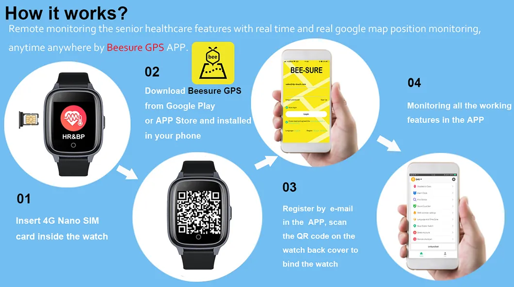 New Launched 4G LTE IP67 Waterproof Fall Down Alarm Smart GPS Tracker Watch with Heart Rate Blood Pressure SPO2 D41U