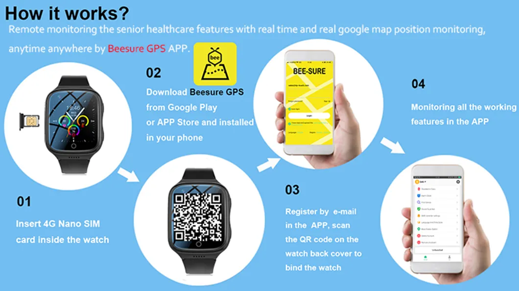 New design 4G IP67 water resistance fall down alert senior health care Personal GPS Watch tracker with video call HR BP Body temperature D44