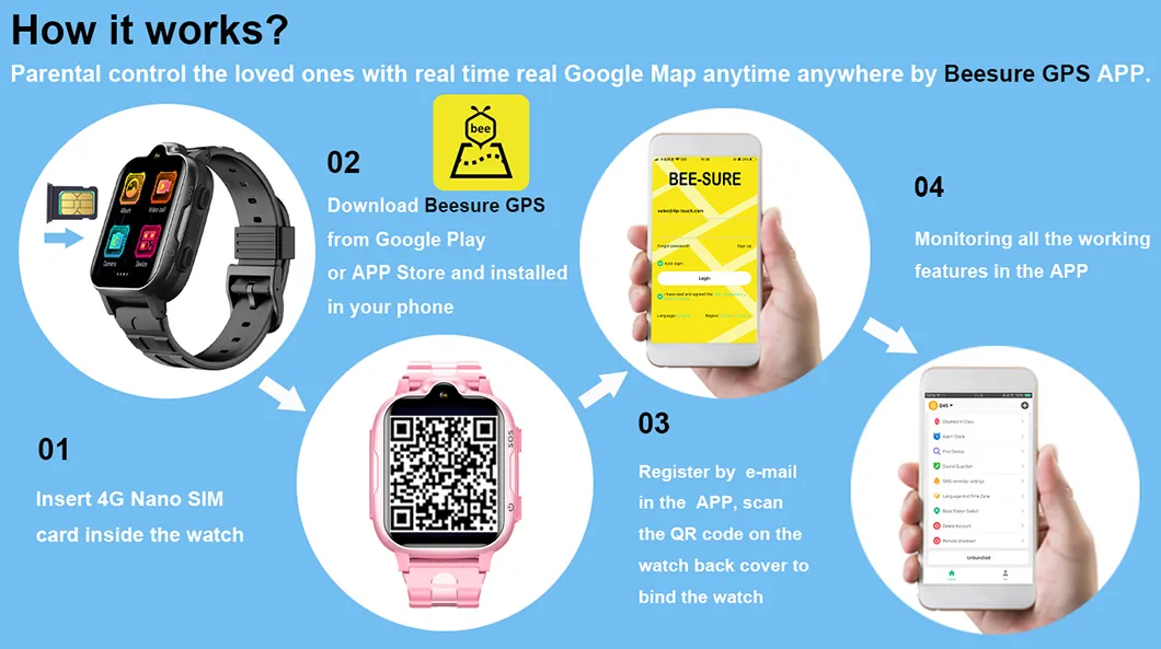 New design Promotion 4G LTE video call Waterproof slim design GPS tracker Watch with live map monitoring D36