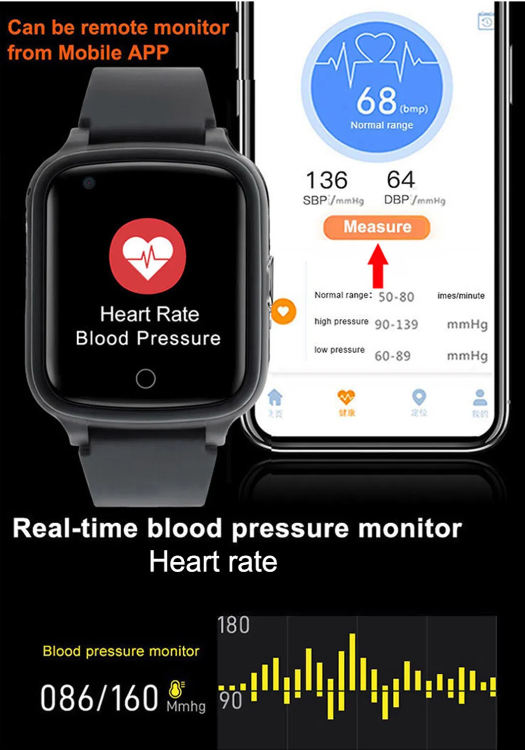 Top China Factory 4G IP67 Waterproof Video Call Heart Rate Blood Pressure safety Senior GPS Tracker Watch with Fall Down Sensitivity Adjustable D41