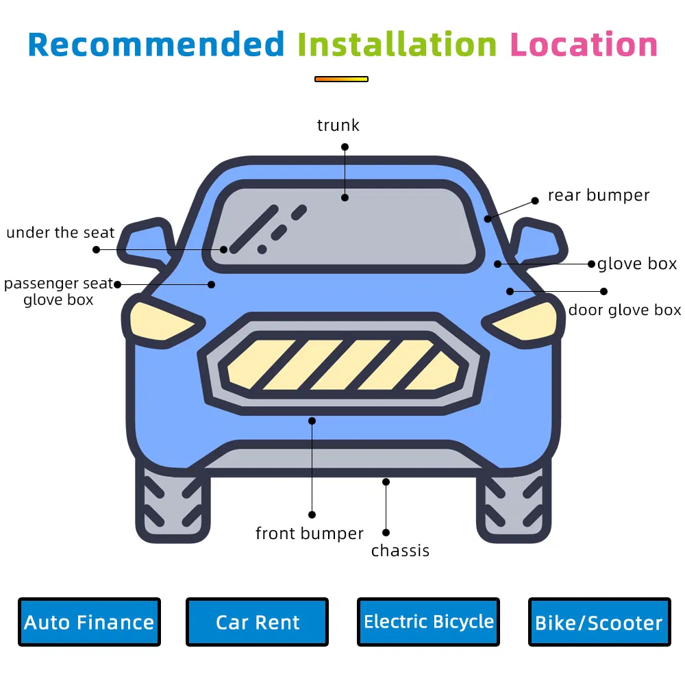 10000mAh big battery long standby strong magnet GPS tracking device for car fleet management container boat Y15