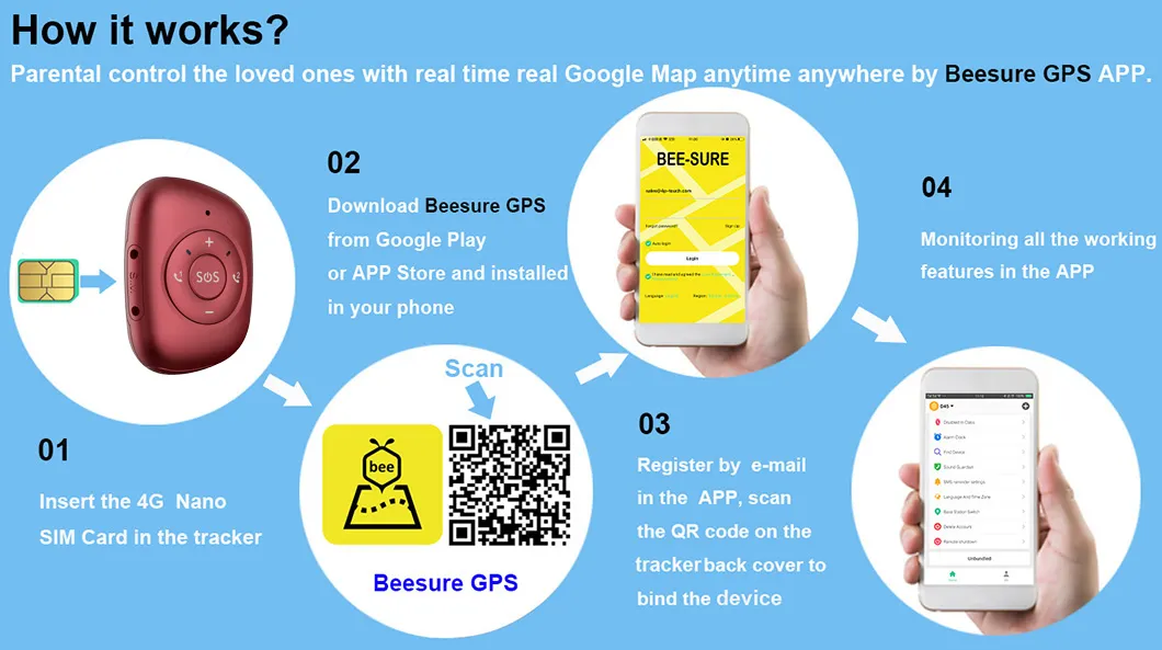 2024 new developed 4G elderly GPS tracking pendant with IP67 waterproof free App fall down detection Y41C