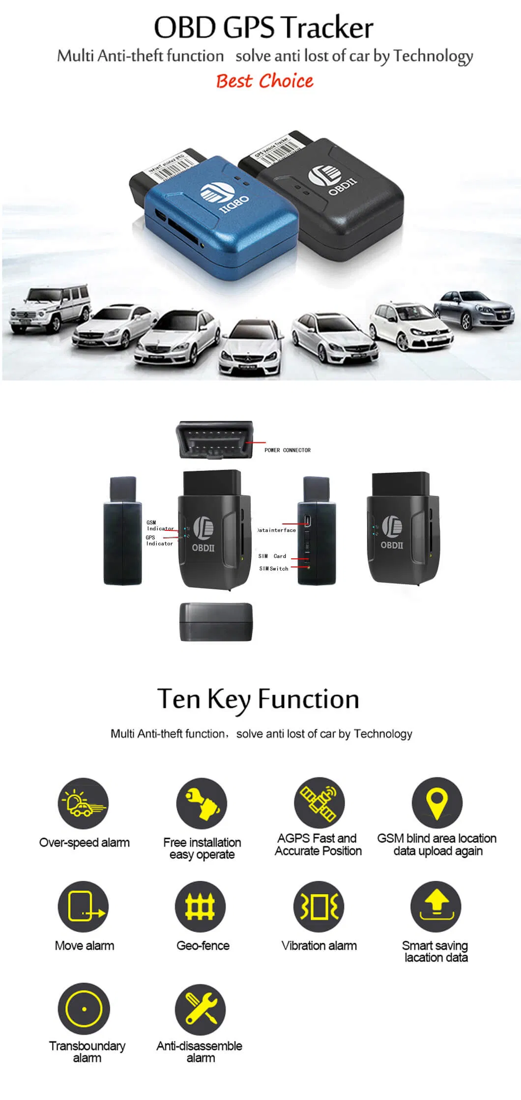 2G Easy Operation OBDII Fleet Management Car GPS Tracker for Car Vehicle Automotive T206