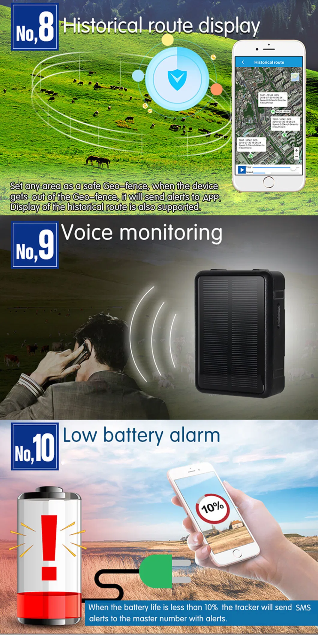 China Manufacture 2G IP67 Water Resistance Solar Panel Power Supply Livestock Cow Sheep Cattle Collar GPS Tracker V34