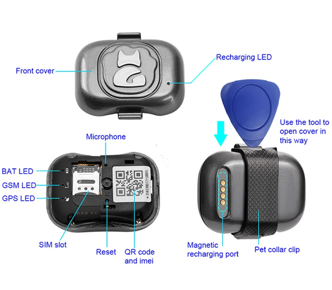 High quality Wholesale 2G waterproof IP67 accurate Mini GPS Tracker for Cats dogs pet with collar Y32