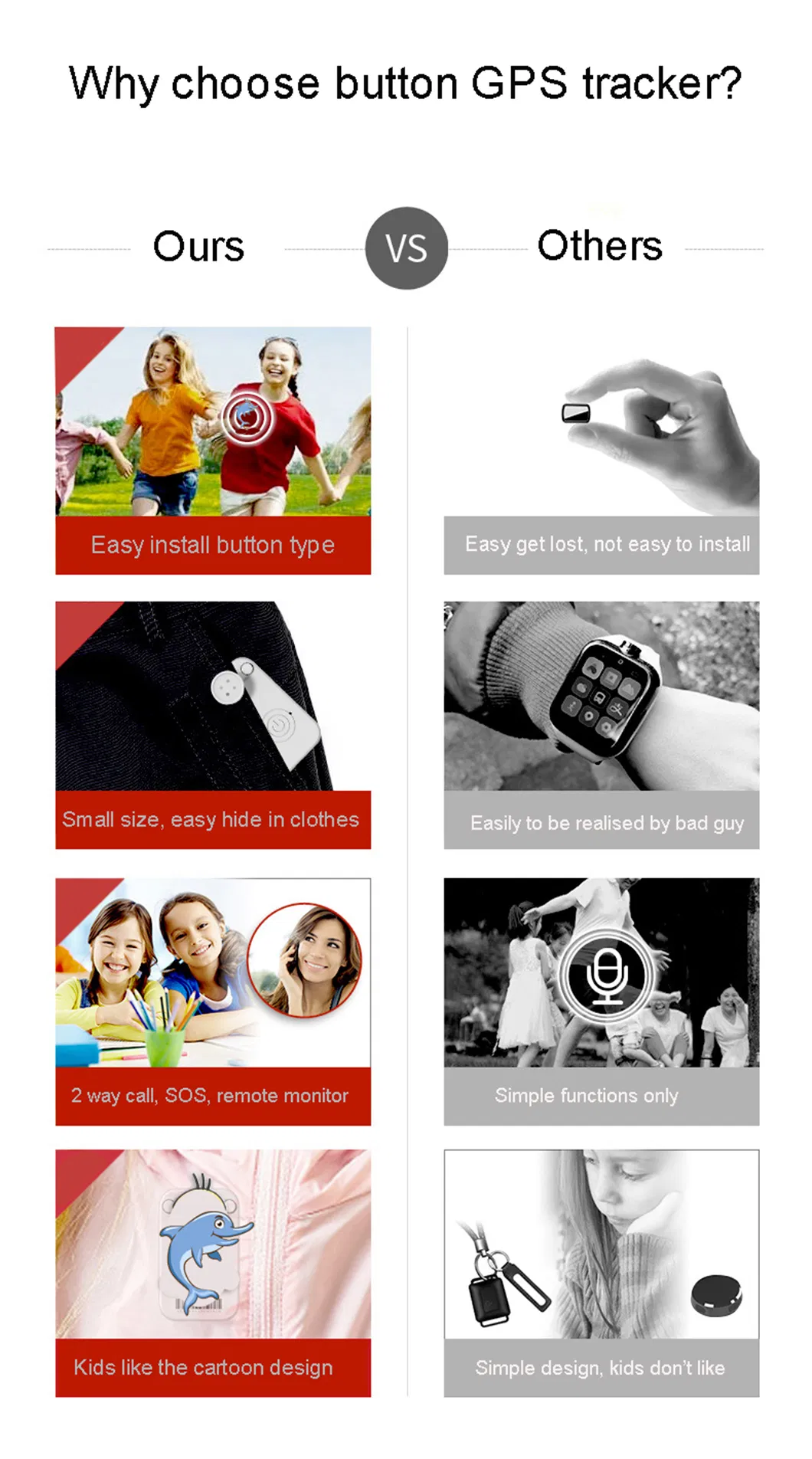 New 4G IP67 Waterproof Mini Hidden GPS Tracker Tracking Device for Elderly Kids with Long Working Hours A43