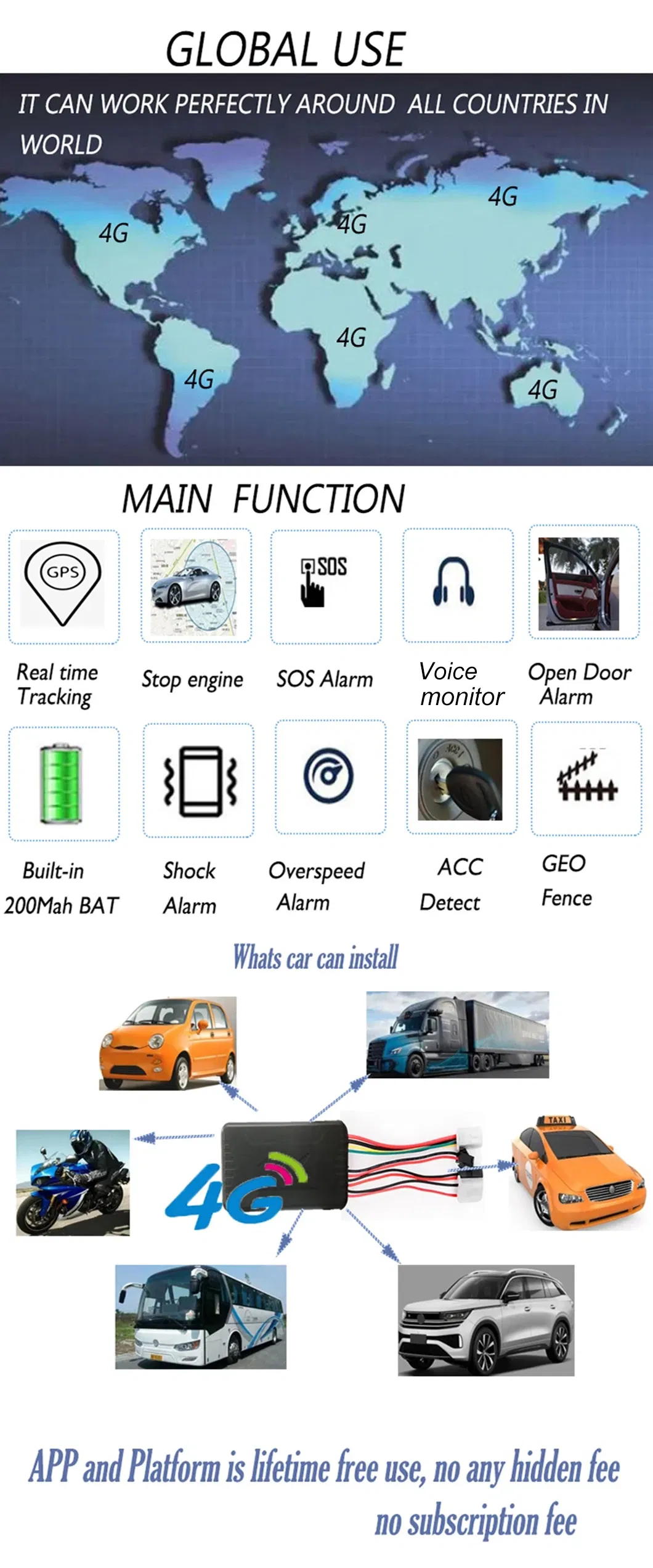 New Developed 4G Global Location Smart Vehicle GPS Tracker with Remote Cut-off Engine Free App Tracking T200