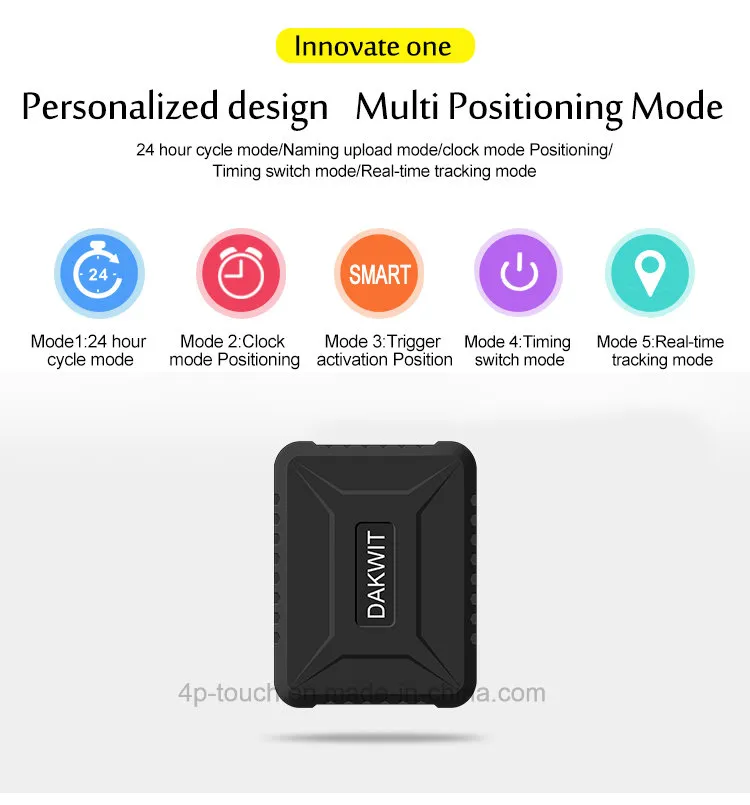 New Developed Quality 6600mAh Battery Mini 2G GSM Vehicle Personal Car Security GPS Tracker with Engine Cut Off T800B