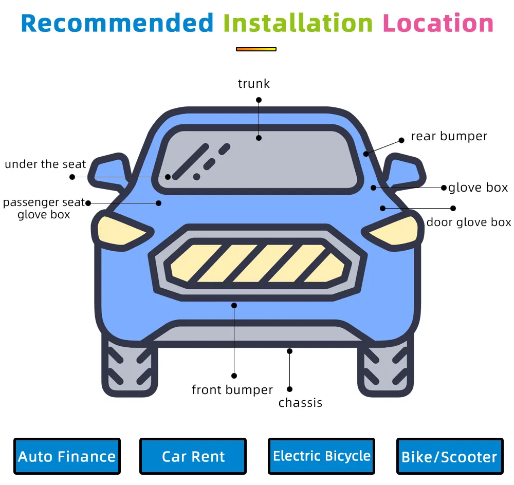 New developed 4G 3000mAh waterproof strong magnetic Safety Car GPS tracker for vehicle assets container logistics Y13