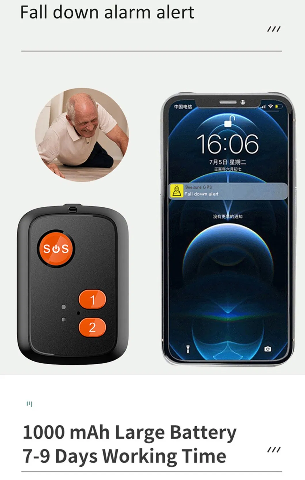 New developed 4G mini design Elderly Security Tracker GPS locator with fall down notification take medicine alert Y41E