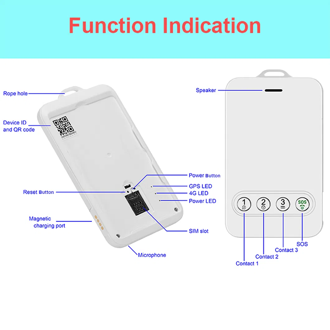 New mold 4G Anti lost Keys Luggages assets 1500mAh GPS ID Card tracker with listen in feature GEO-Fence alerts