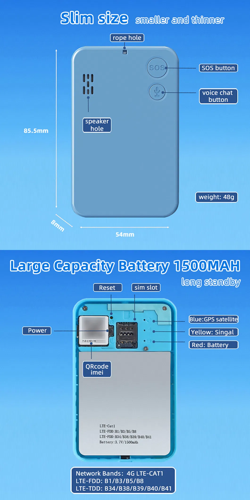 The latest Big Battery 1500mAh 4G ID Card Student Tracking Device GPS with GEO fence Safety zone setup M17