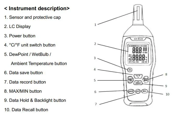 3-in-1 Thermocouple Temperature and Humidity Meter with Data Logger Ld8123