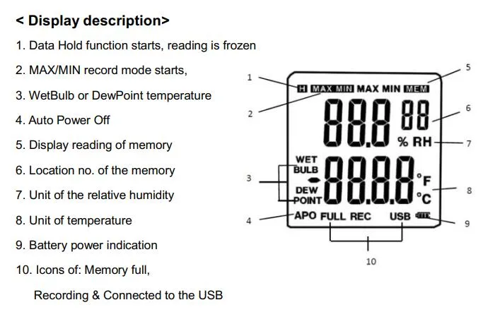 3-in-1 Thermocouple Temperature and Humidity Meter with Data Logger Ld8123