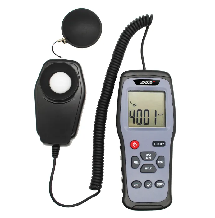 Digital Light Meter Datalogger with Free Software From Manufacturer OEM