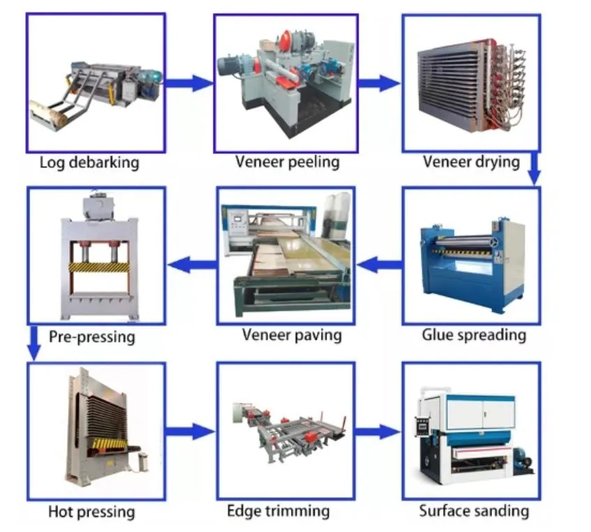 120t Hydraulic Door Hot Press Machine for MDF Board