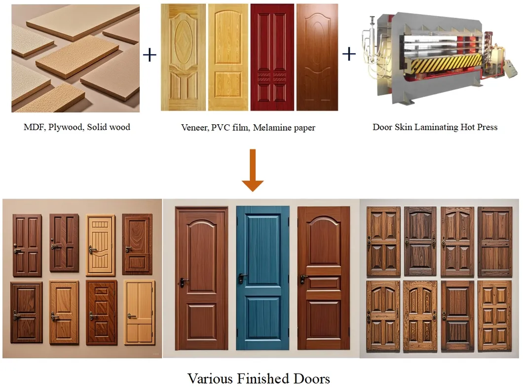 160 Tons 3 Layers Door Panel Hot Press