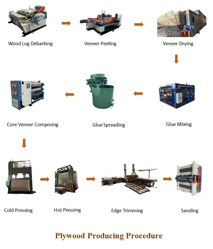 2900 mm Log Debarking Machine for Acacia Wood