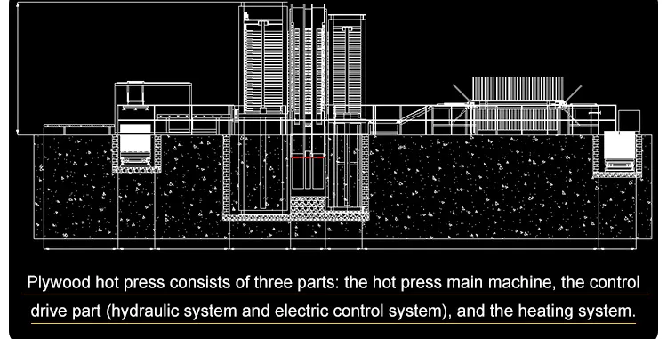 40 Layers Hot Press Machine for Plywood Production Line