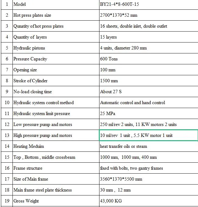 600 Tons Hot Press for Plywood Production Machine