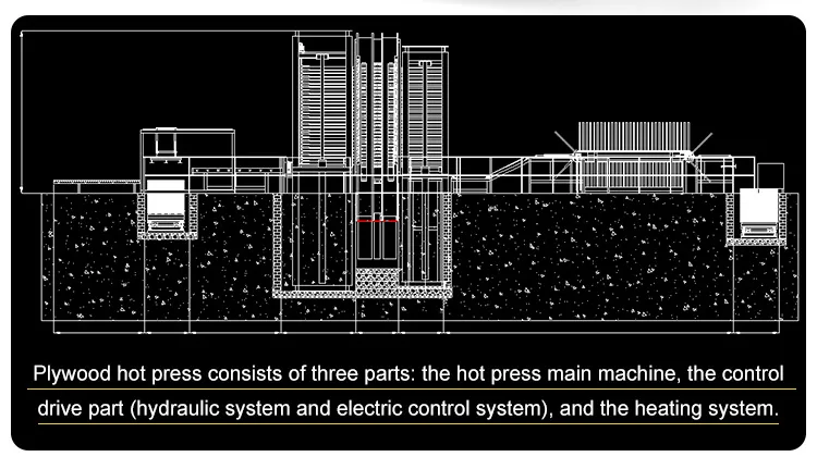 800 Ton 20 Layer Film Faced Plywood Hot Press Machine for Wood Panels and Doors