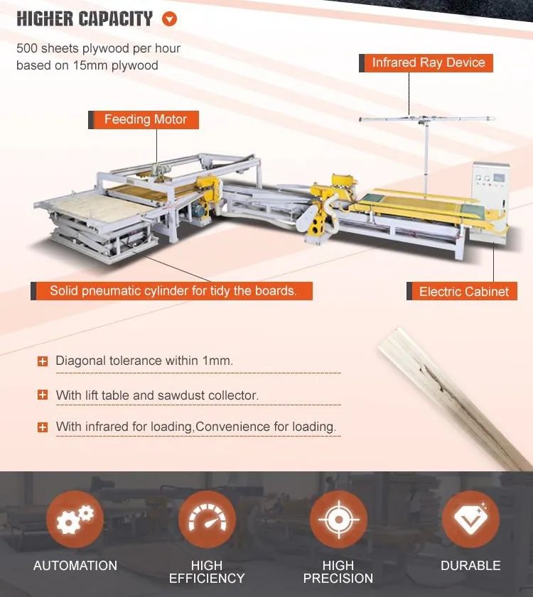 Automatic 4 Sides Edge Trimming Saw Machine