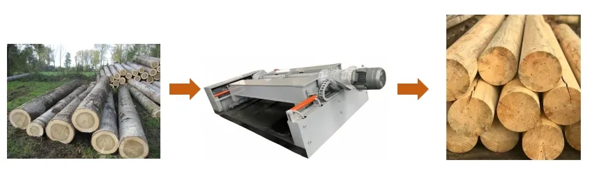 High Precision Wood Log Peeling Machine