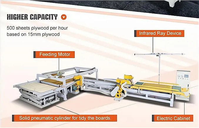 Wood Table Panel Saw Board Plywood Cutting Saw Machine