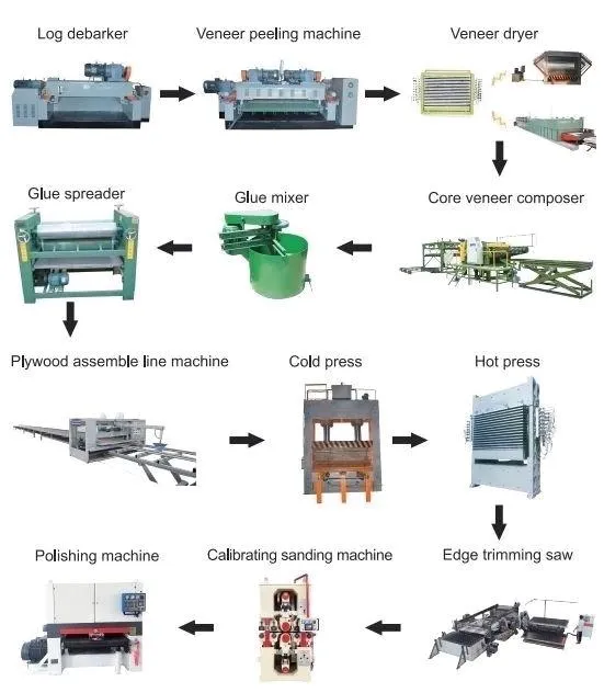 Fast Speed Plywood Making Spindle Less Veneer Peeling Machine