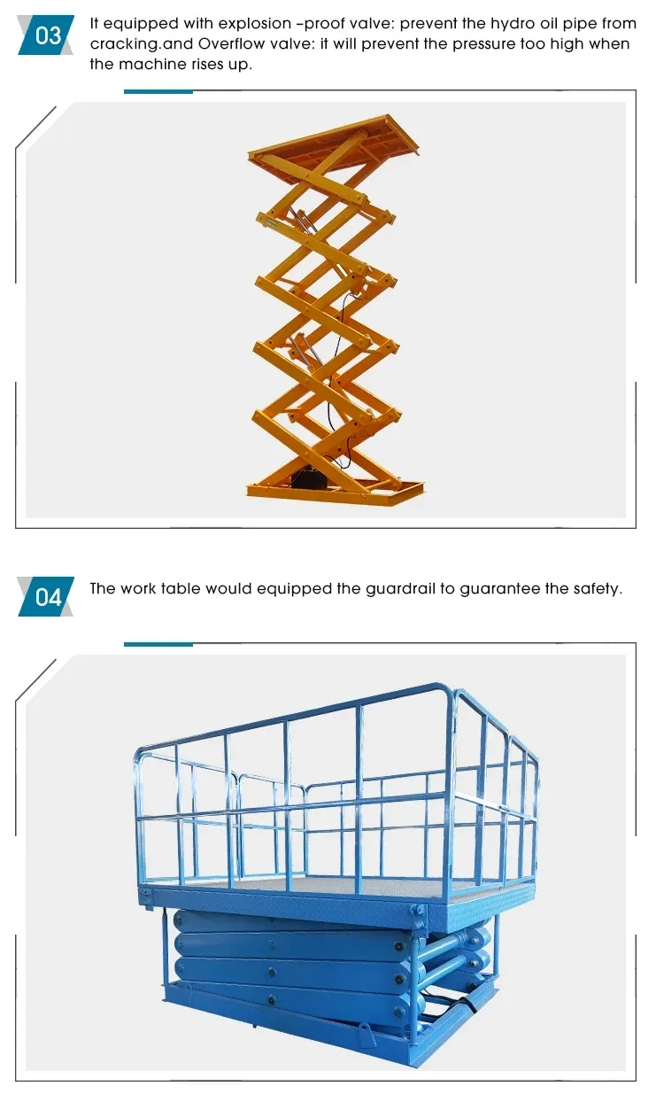 Hydraulic Scissor Lift Table for Plywood Production