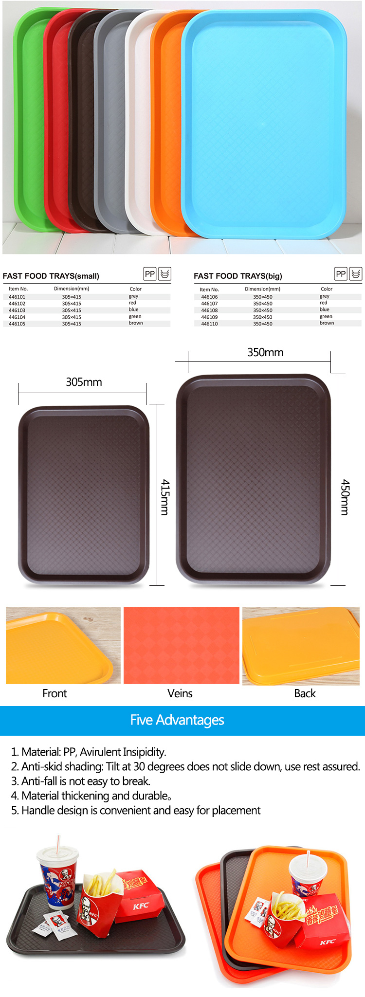 Anti Slip Square Shape  Food Serving Tray Food Grade PP Material serving restaurant serving tray