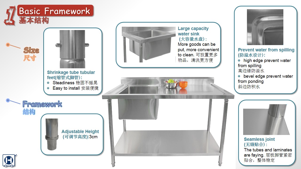 Heavybao 180CM Length Commercial Hot Selling Triple Bowl Kitchen Sink Table/Working Table With Sink/Sink Table With Under Shelf