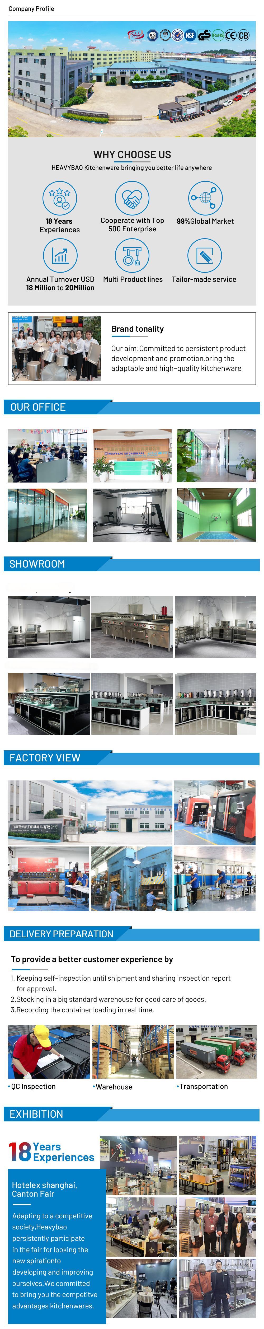 Heavybao Commercial 5 Brushes Glasses Bar Restaurant Cafe Glass Edge Polishing Machine Glass Cup Dryer and Polisher